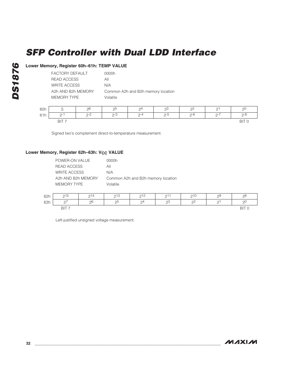 Ds1876 sfp controller with dual ldd interface | Rainbow Electronics DS1876 User Manual | Page 32 / 69