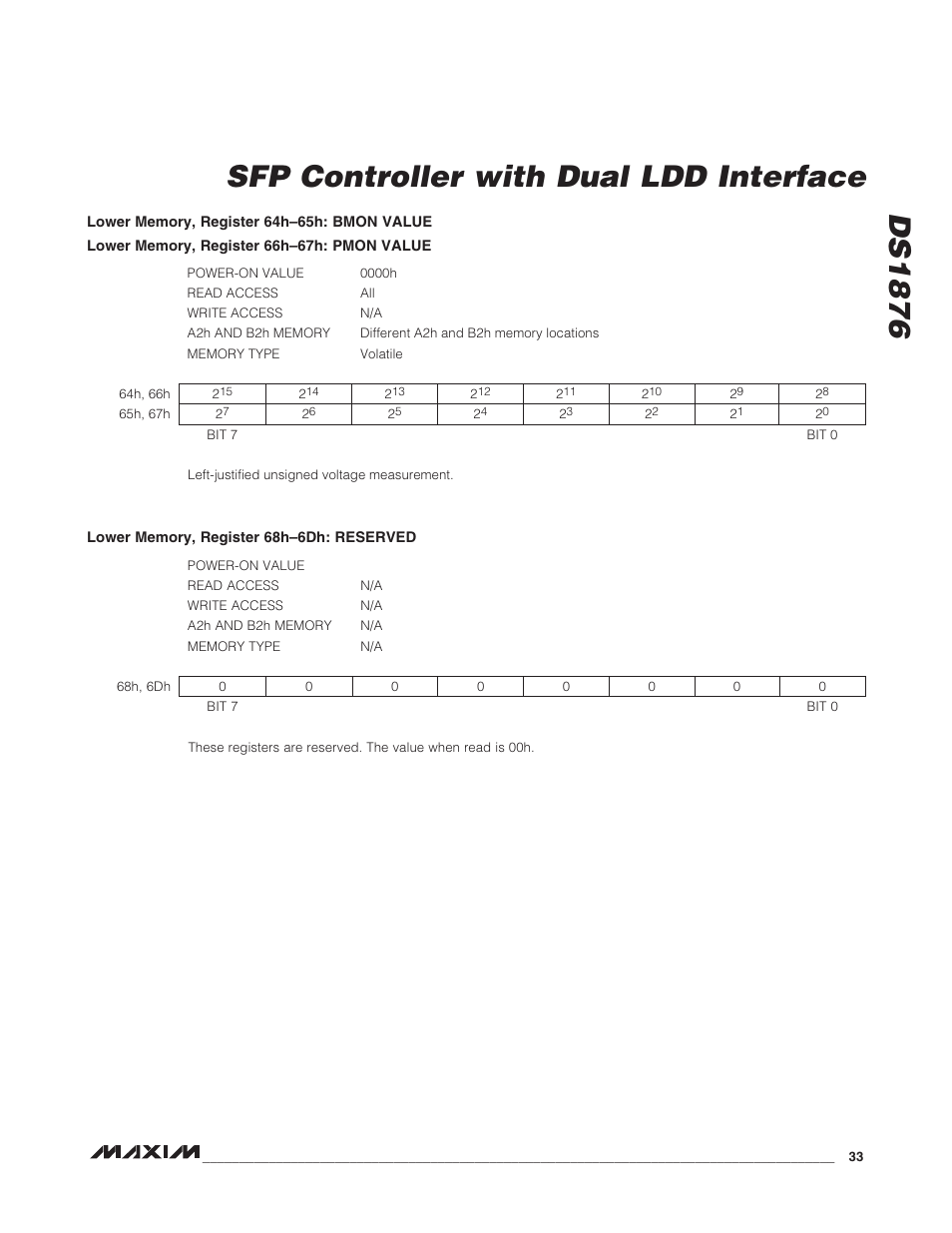 Ds1876 sfp controller with dual ldd interface | Rainbow Electronics DS1876 User Manual | Page 33 / 69