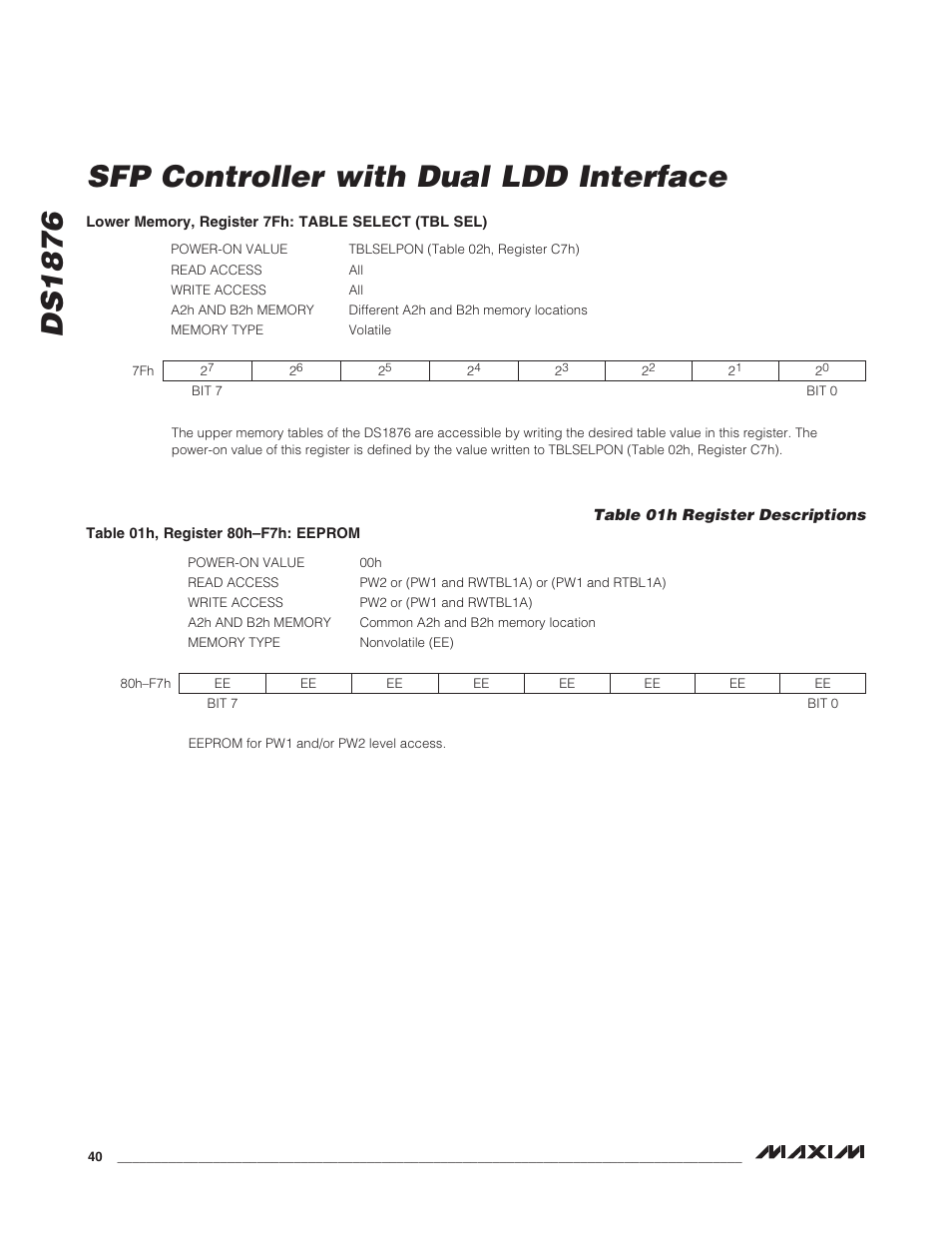 Table 01h register descriptions, Ds1876 sfp controller with dual ldd interface | Rainbow Electronics DS1876 User Manual | Page 40 / 69