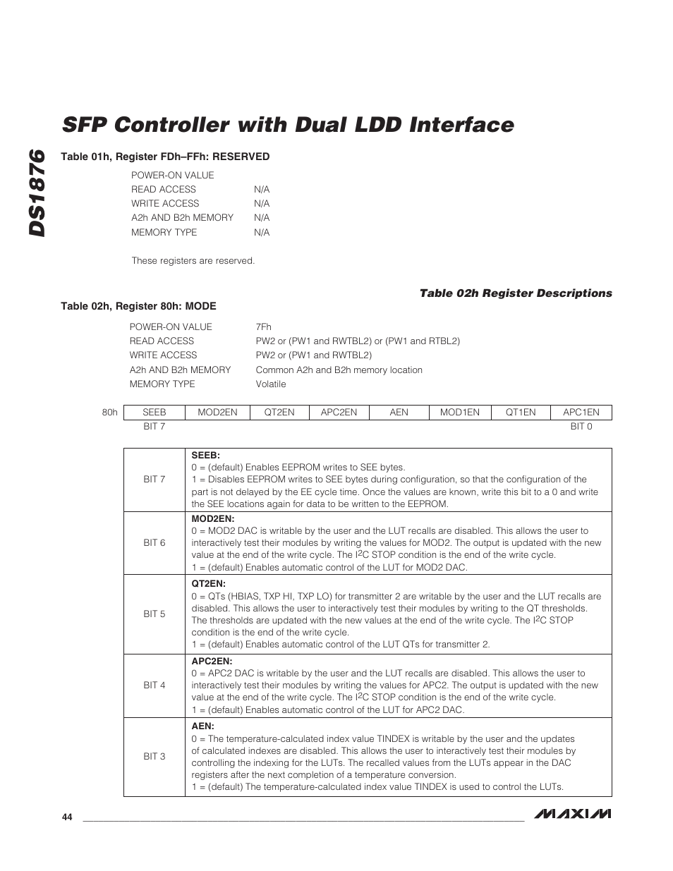 Table 02h register descriptions, Ds1876 sfp controller with dual ldd interface | Rainbow Electronics DS1876 User Manual | Page 44 / 69