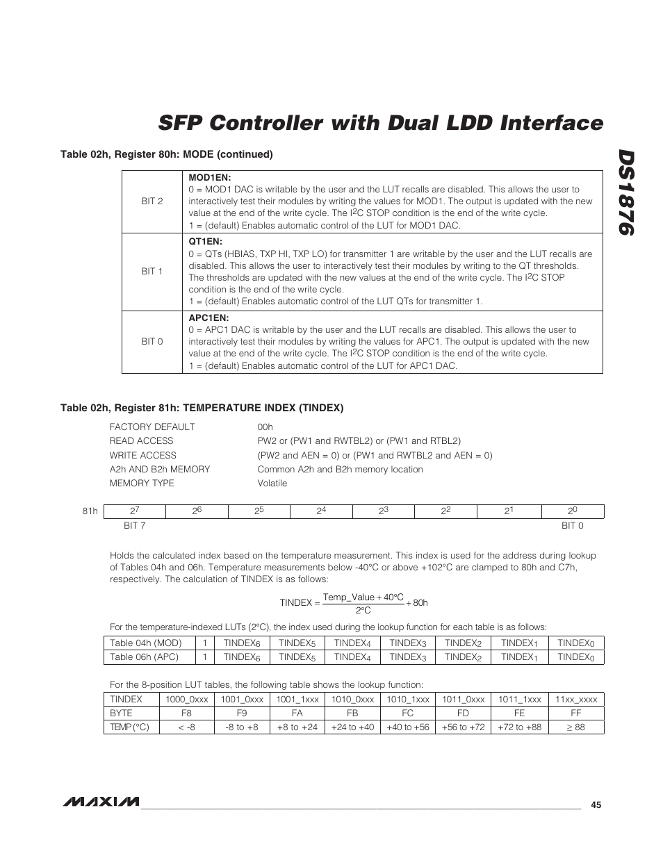 Ds1876 sfp controller with dual ldd interface | Rainbow Electronics DS1876 User Manual | Page 45 / 69