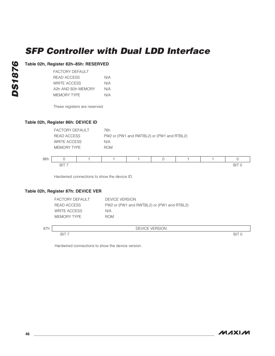 Ds1876 sfp controller with dual ldd interface | Rainbow Electronics DS1876 User Manual | Page 46 / 69
