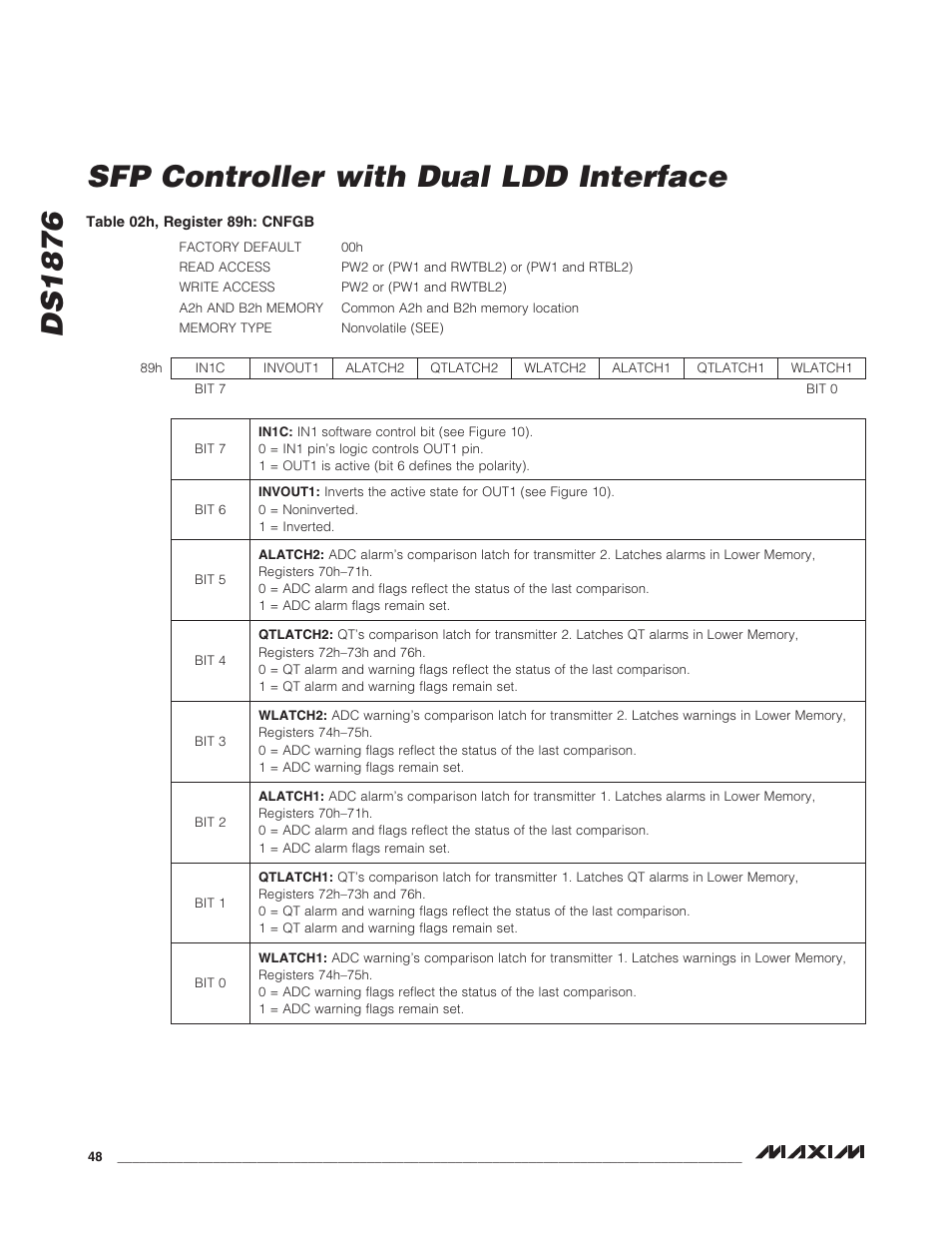 Ds1876 sfp controller with dual ldd interface | Rainbow Electronics DS1876 User Manual | Page 48 / 69