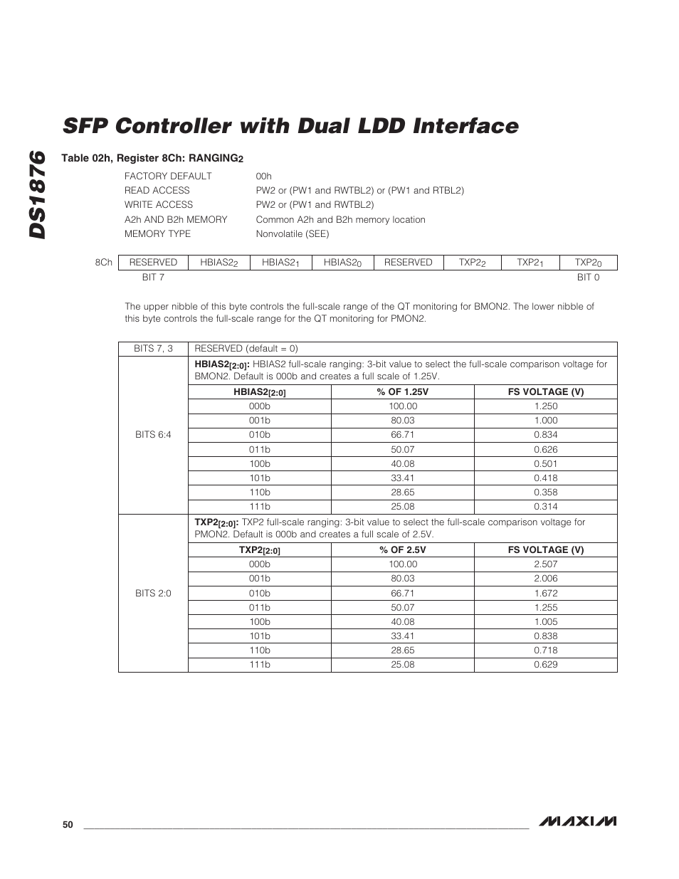 Ds1876 sfp controller with dual ldd interface | Rainbow Electronics DS1876 User Manual | Page 50 / 69
