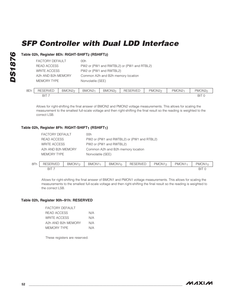 Ds1876 sfp controller with dual ldd interface | Rainbow Electronics DS1876 User Manual | Page 52 / 69