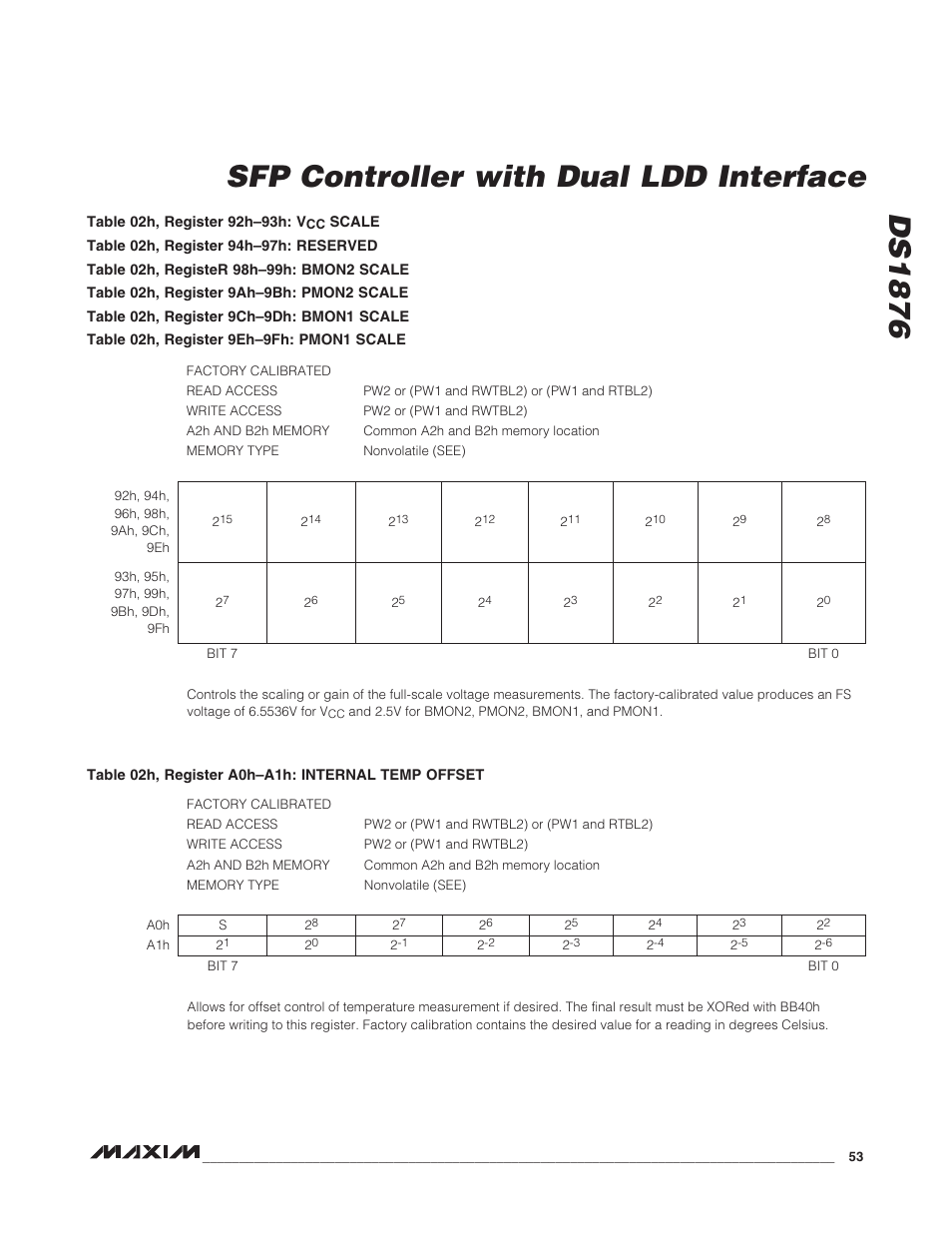 Ds1876 sfp controller with dual ldd interface | Rainbow Electronics DS1876 User Manual | Page 53 / 69