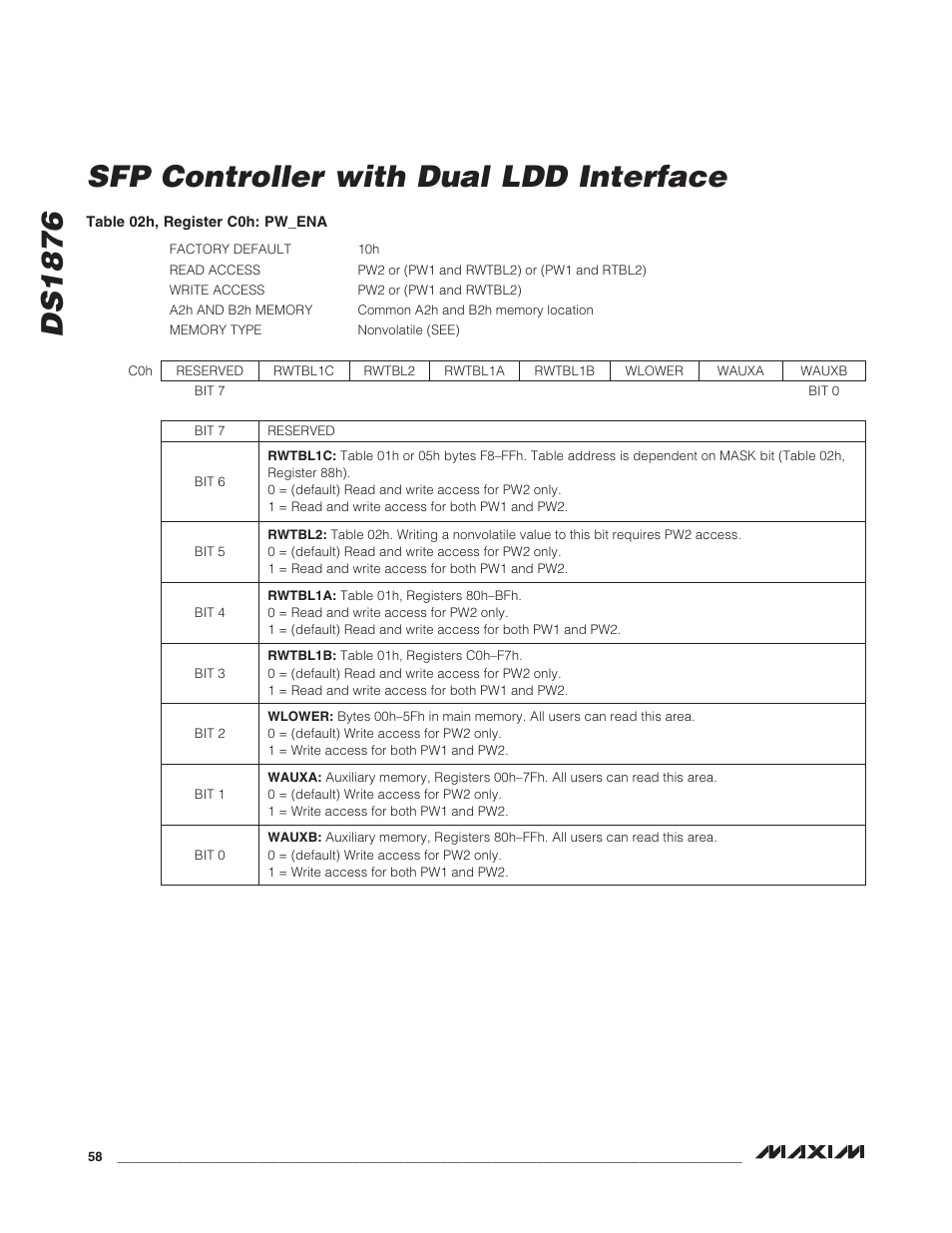 Ds1876 sfp controller with dual ldd interface | Rainbow Electronics DS1876 User Manual | Page 58 / 69