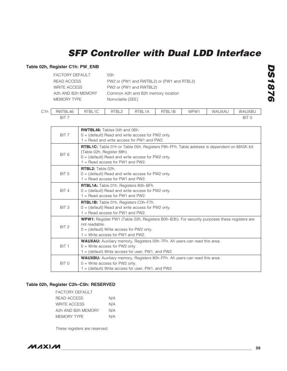 Ds1876 sfp controller with dual ldd interface | Rainbow Electronics DS1876 User Manual | Page 59 / 69