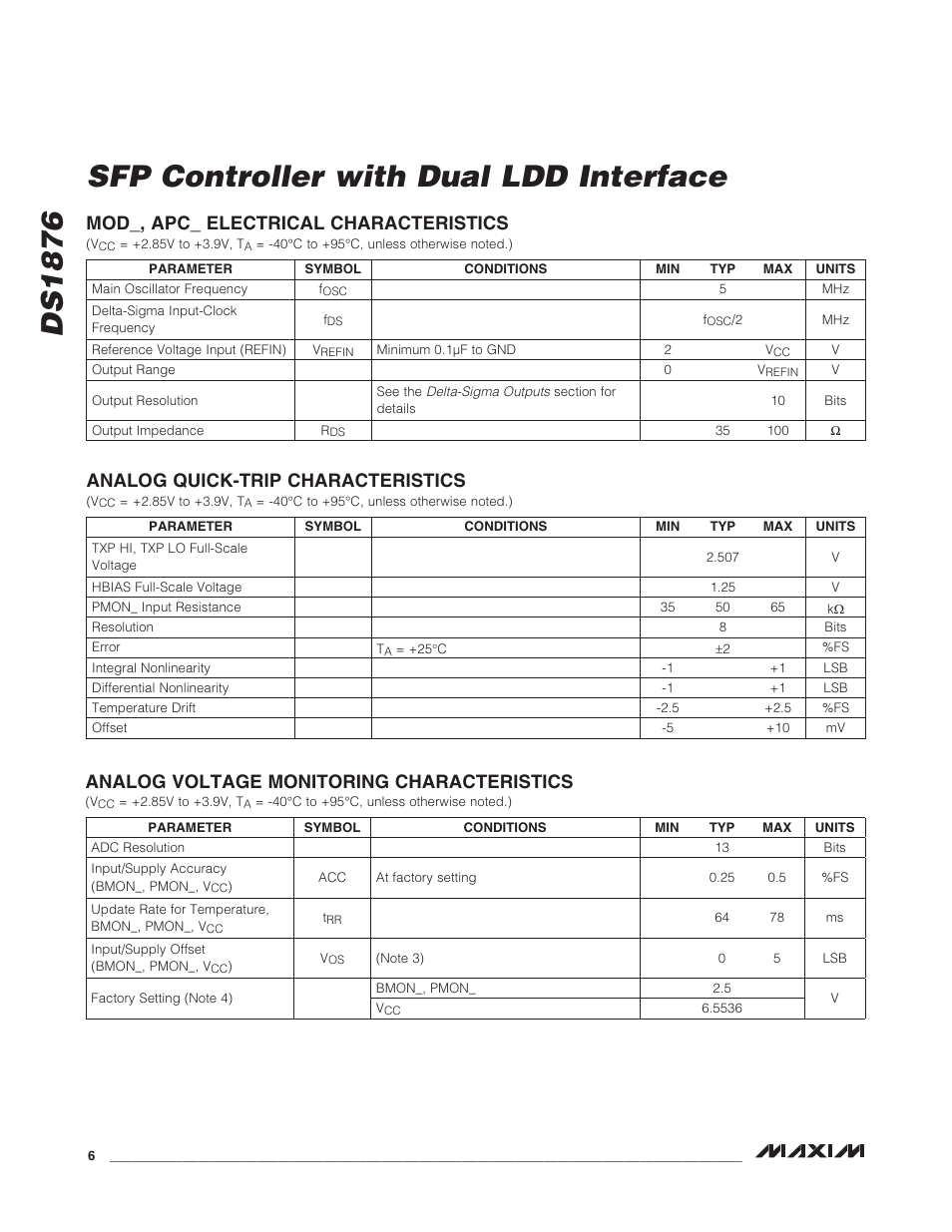 Mod_, apc_ electrical characteristics, Analog quick-trip characteristics, Analog voltage monitoring characteristics | Ds1876 sfp controller with dual ldd interface | Rainbow Electronics DS1876 User Manual | Page 6 / 69