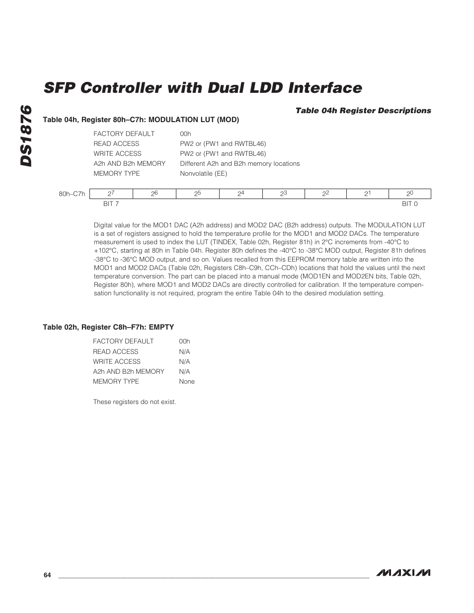 Table 04h register descriptions, Ds1876 sfp controller with dual ldd interface | Rainbow Electronics DS1876 User Manual | Page 64 / 69