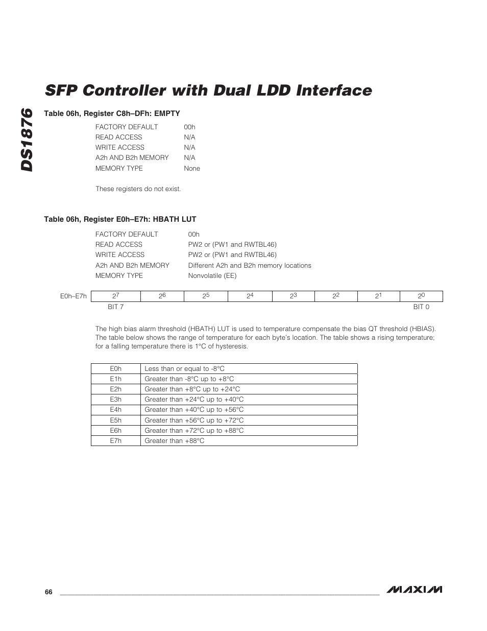 Ds1876 sfp controller with dual ldd interface | Rainbow Electronics DS1876 User Manual | Page 66 / 69