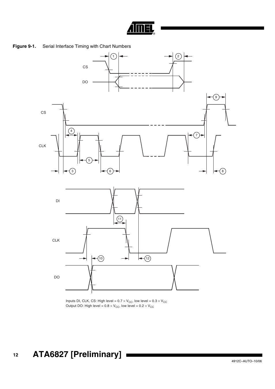 Ata6827 [preliminary | Rainbow Electronics ATA6827 User Manual | Page 12 / 15