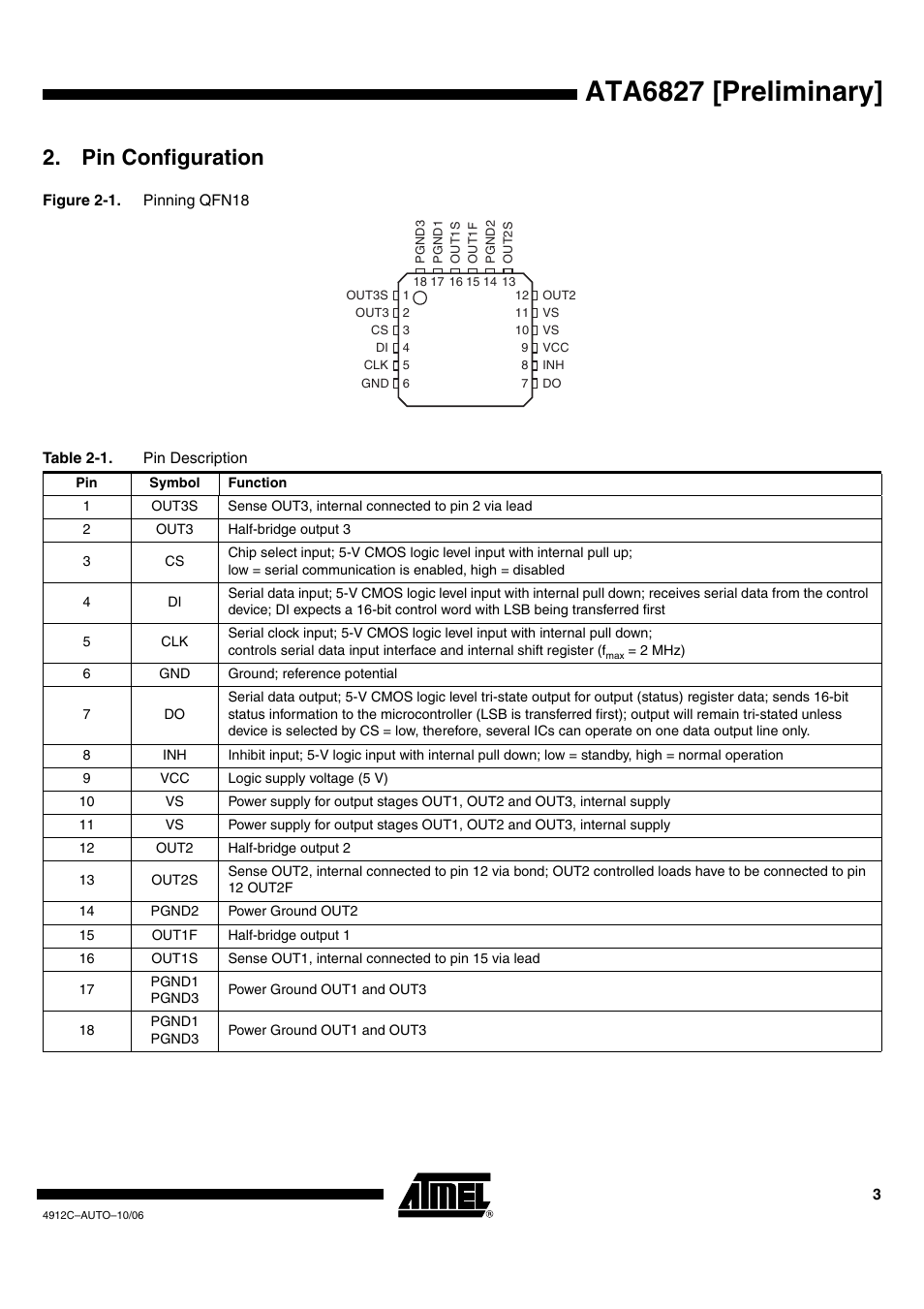 Ata6827 [preliminary, Pin configuration | Rainbow Electronics ATA6827 User Manual | Page 3 / 15