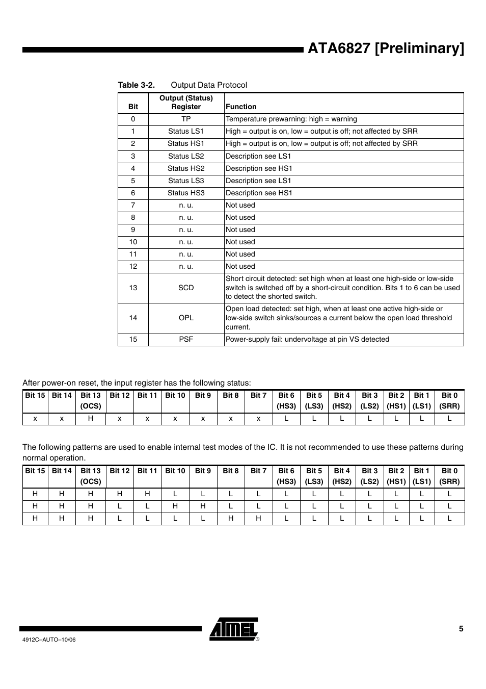 Ata6827 [preliminary | Rainbow Electronics ATA6827 User Manual | Page 5 / 15