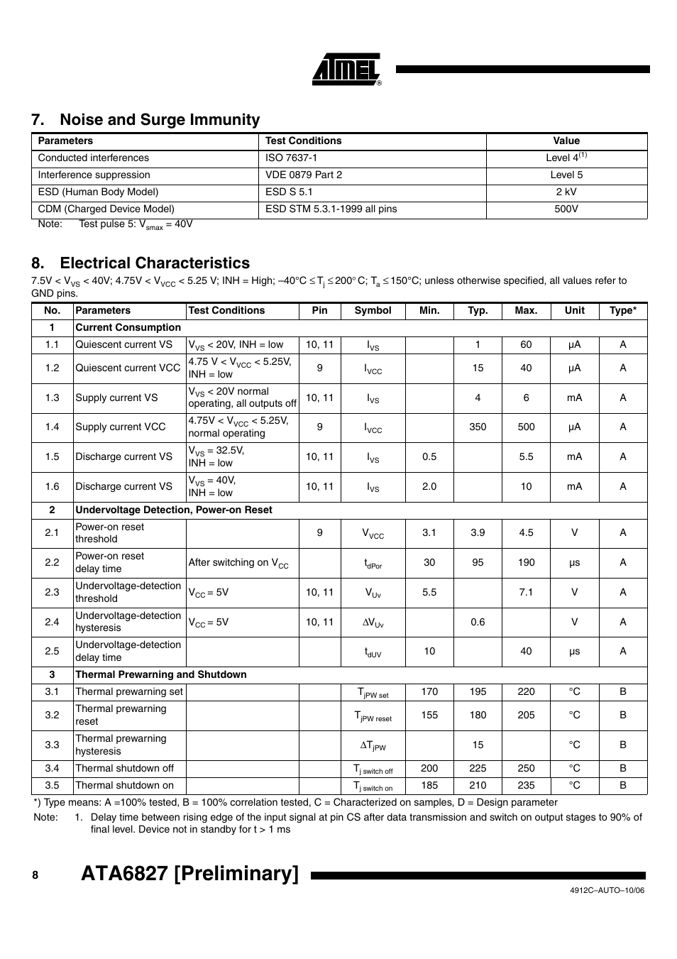 Ata6827 [preliminary, Noise and surge immunity, Electrical characteristics | Rainbow Electronics ATA6827 User Manual | Page 8 / 15