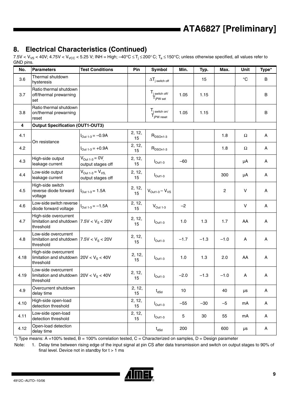 Ata6827 [preliminary, Electrical characteristics (continued) | Rainbow Electronics ATA6827 User Manual | Page 9 / 15