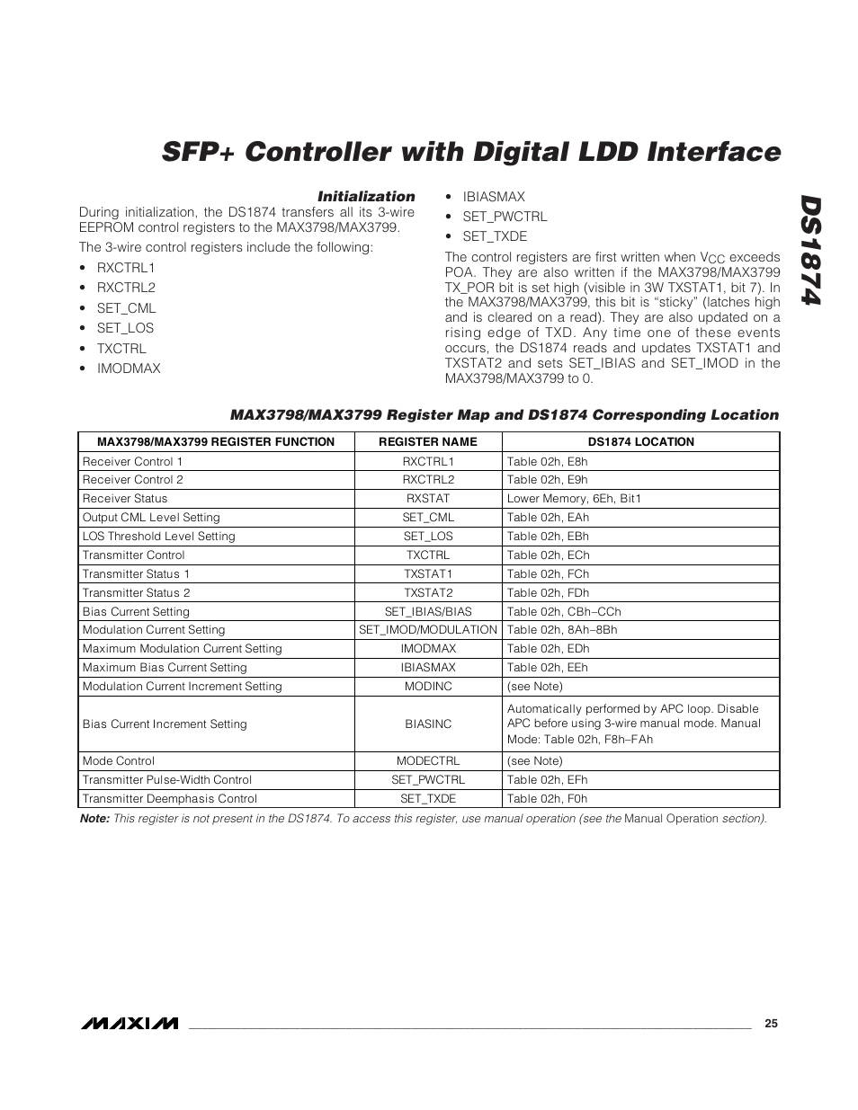 Initialization, Max3798/max3799 register map, Ds1874 sfp+ controller with digital ldd interface | Rainbow Electronics DS1874 User Manual | Page 25 / 88