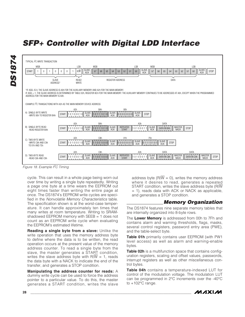 Memory organization, Figure 18. example i, C timing | Ds1874 sfp+ controller with digital ldd interface | Rainbow Electronics DS1874 User Manual | Page 28 / 88