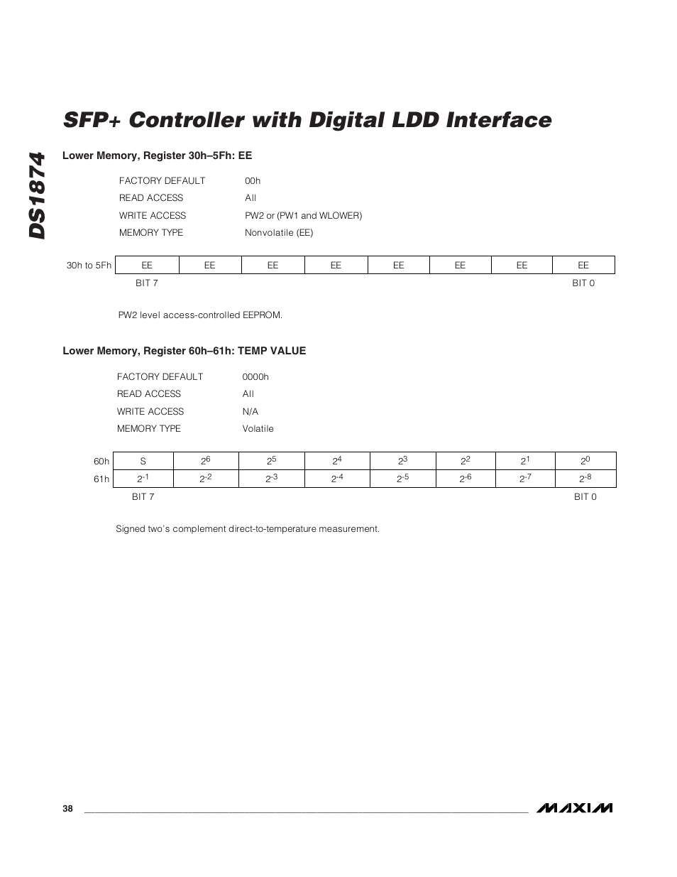 Ds1874 sfp+ controller with digital ldd interface | Rainbow Electronics DS1874 User Manual | Page 38 / 88