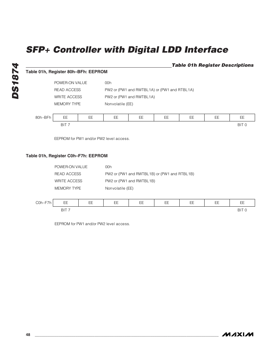 Table 01h register descriptions, Ds1874 sfp+ controller with digital ldd interface | Rainbow Electronics DS1874 User Manual | Page 48 / 88