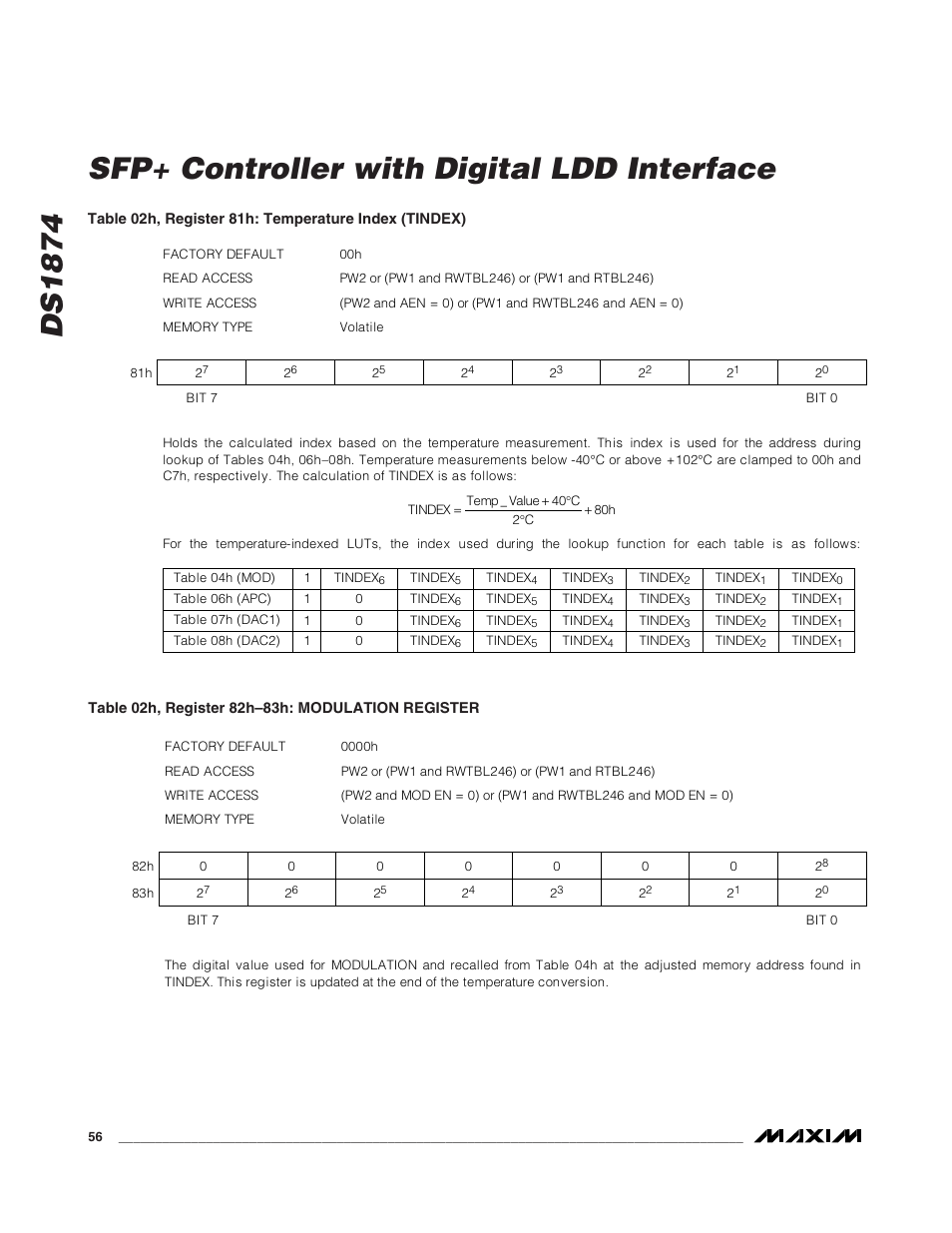 Ds1874 sfp+ controller with digital ldd interface | Rainbow Electronics DS1874 User Manual | Page 56 / 88