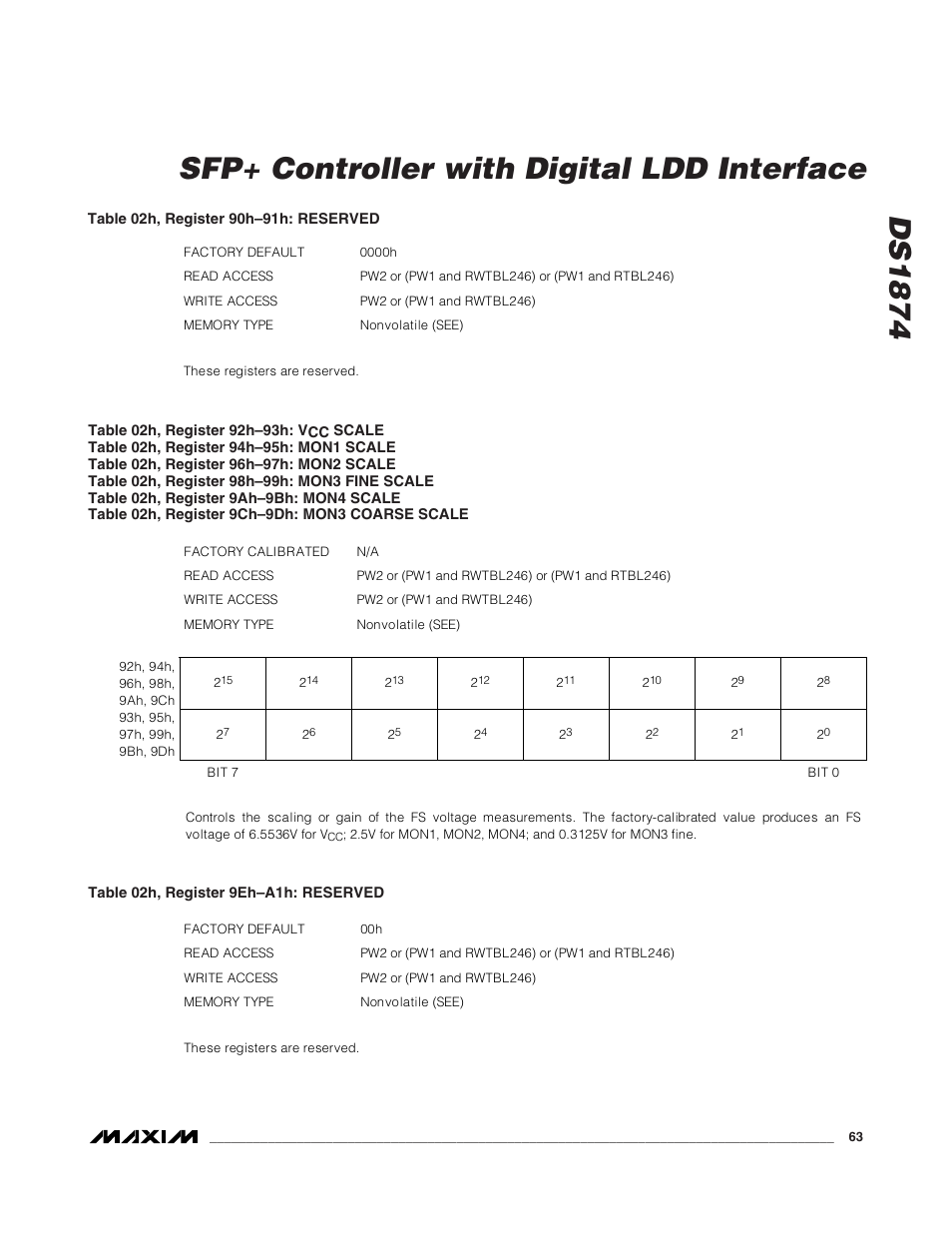 Ds1874 sfp+ controller with digital ldd interface | Rainbow Electronics DS1874 User Manual | Page 63 / 88