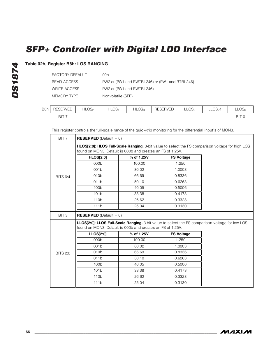 Ds1874 sfp+ controller with digital ldd interface | Rainbow Electronics DS1874 User Manual | Page 66 / 88