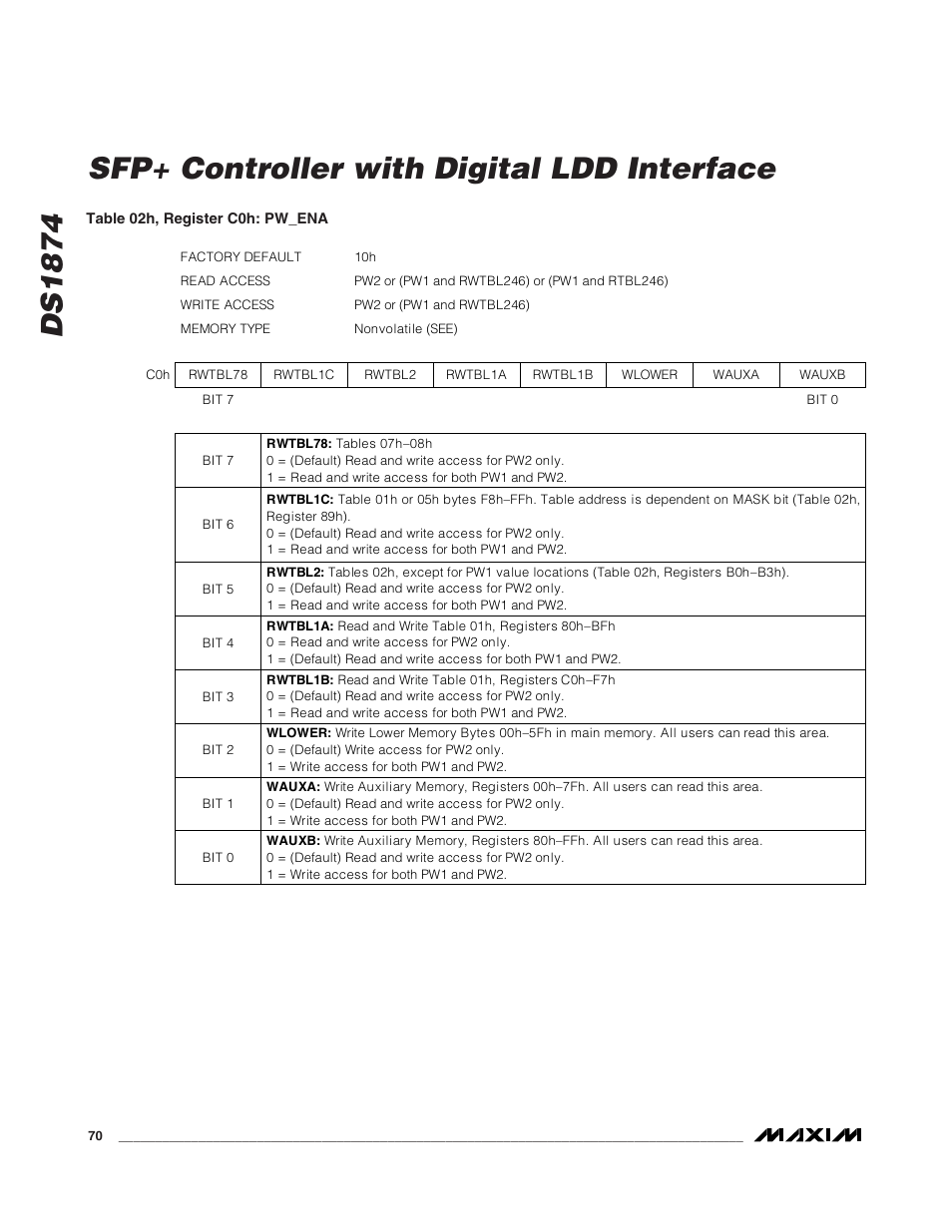 Ds1874 sfp+ controller with digital ldd interface | Rainbow Electronics DS1874 User Manual | Page 70 / 88