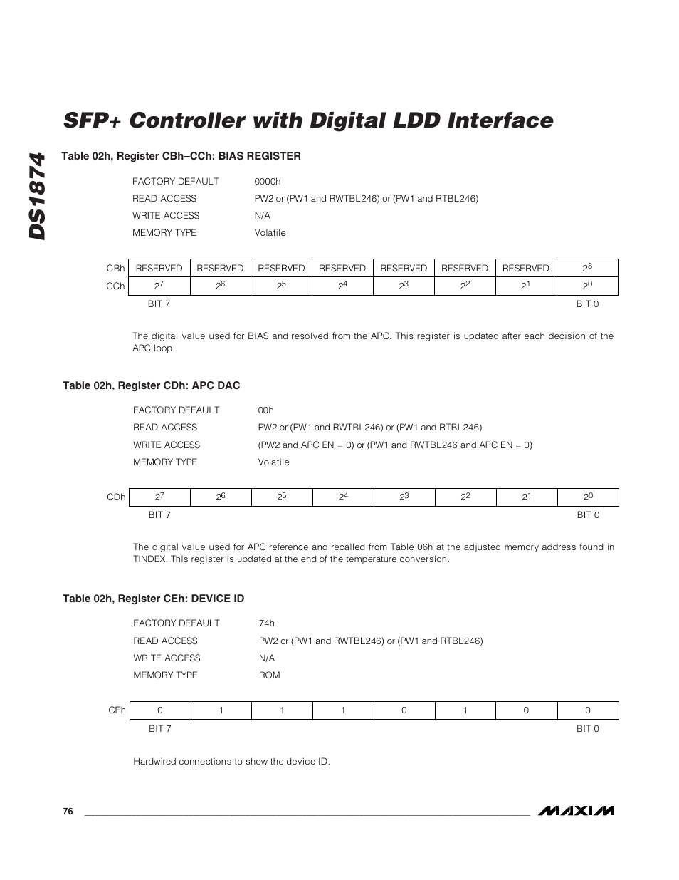 Ds1874 sfp+ controller with digital ldd interface | Rainbow Electronics DS1874 User Manual | Page 76 / 88