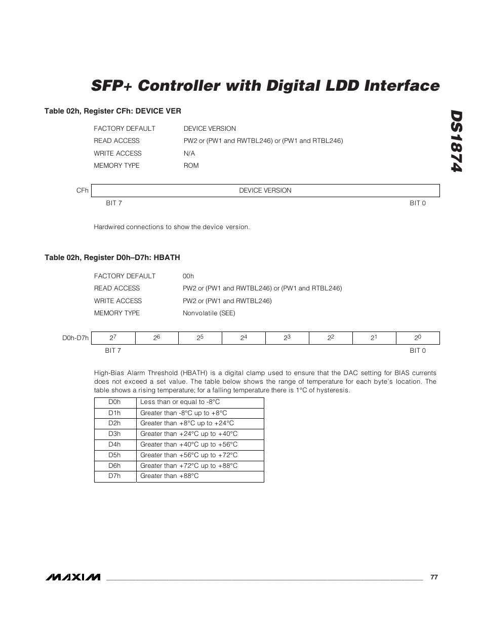 Ds1874 sfp+ controller with digital ldd interface | Rainbow Electronics DS1874 User Manual | Page 77 / 88