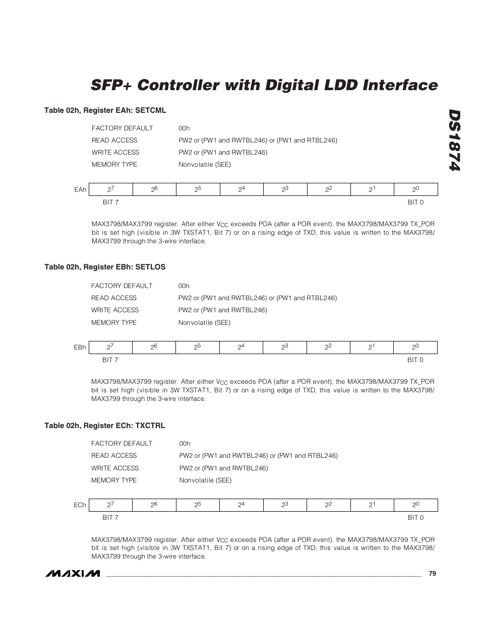 Ds1874 sfp+ controller with digital ldd interface | Rainbow Electronics DS1874 User Manual | Page 79 / 88