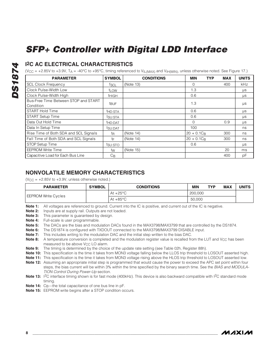 I2c ac electrical characteri, Nonvolatile memory character, C ac electrical characteristics | Nonvolatile memory characteristics, Ds1874 sfp+ controller with digital ldd interface | Rainbow Electronics DS1874 User Manual | Page 8 / 88
