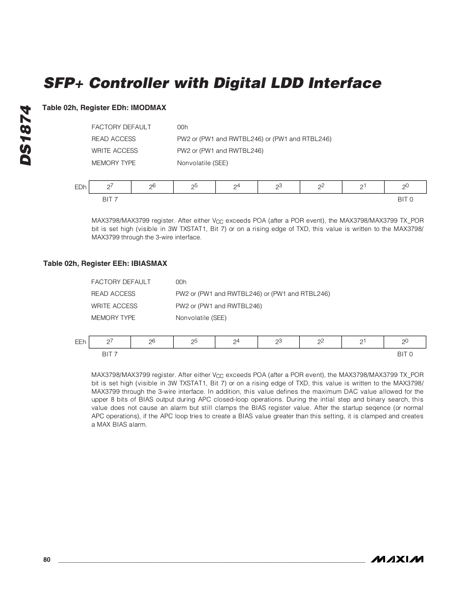 Ds1874 sfp+ controller with digital ldd interface | Rainbow Electronics DS1874 User Manual | Page 80 / 88