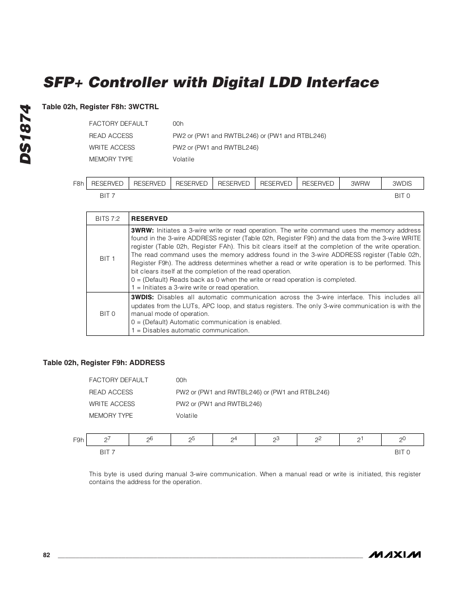 Ds1874 sfp+ controller with digital ldd interface | Rainbow Electronics DS1874 User Manual | Page 82 / 88
