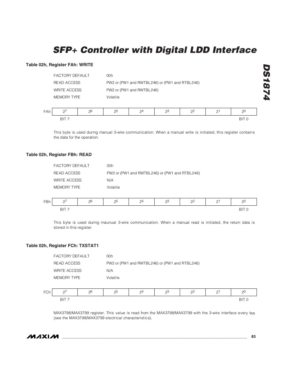 Ds1874 sfp+ controller with digital ldd interface | Rainbow Electronics DS1874 User Manual | Page 83 / 88