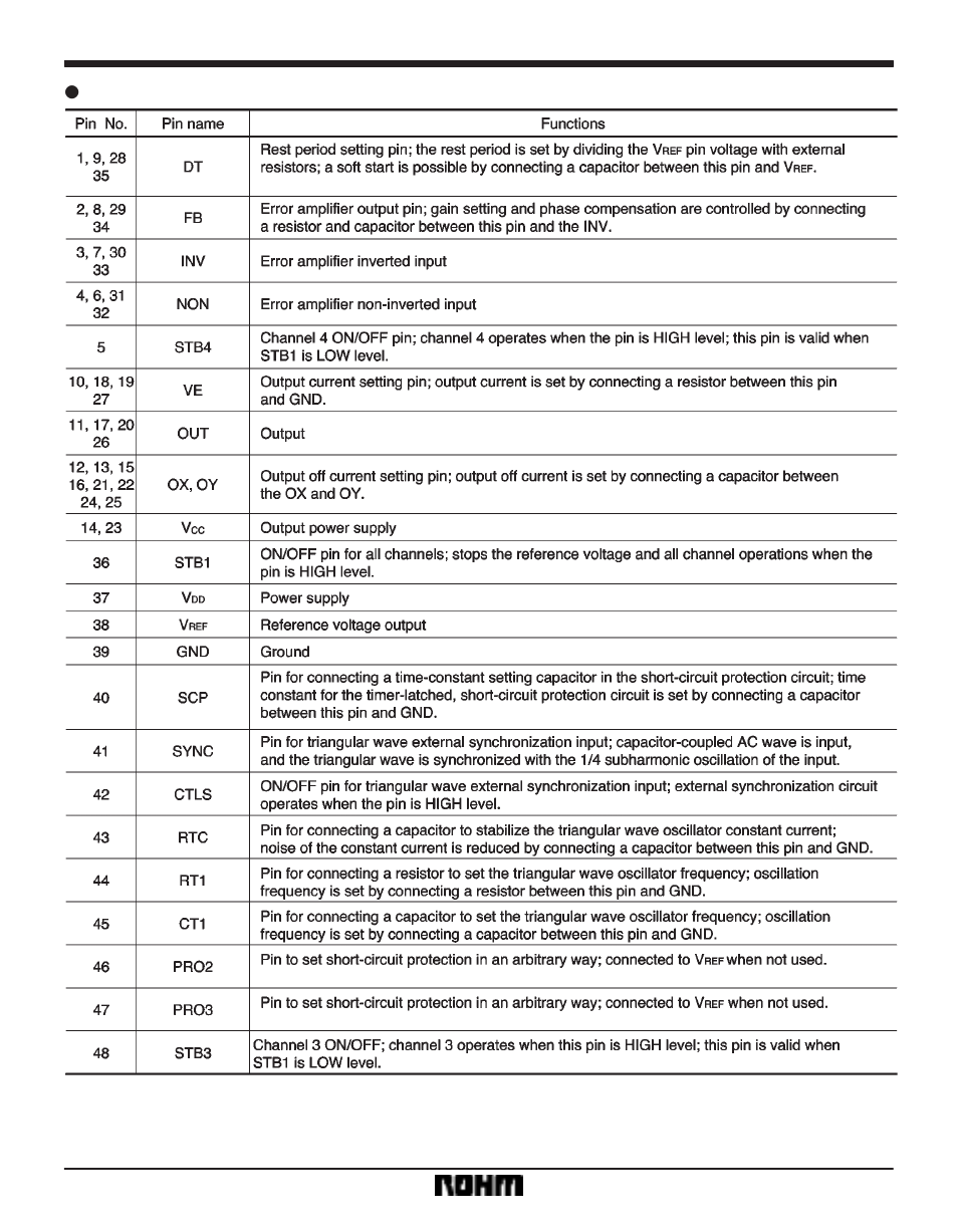 Rainbow Electronics BA9710KV User Manual | Page 3 / 6