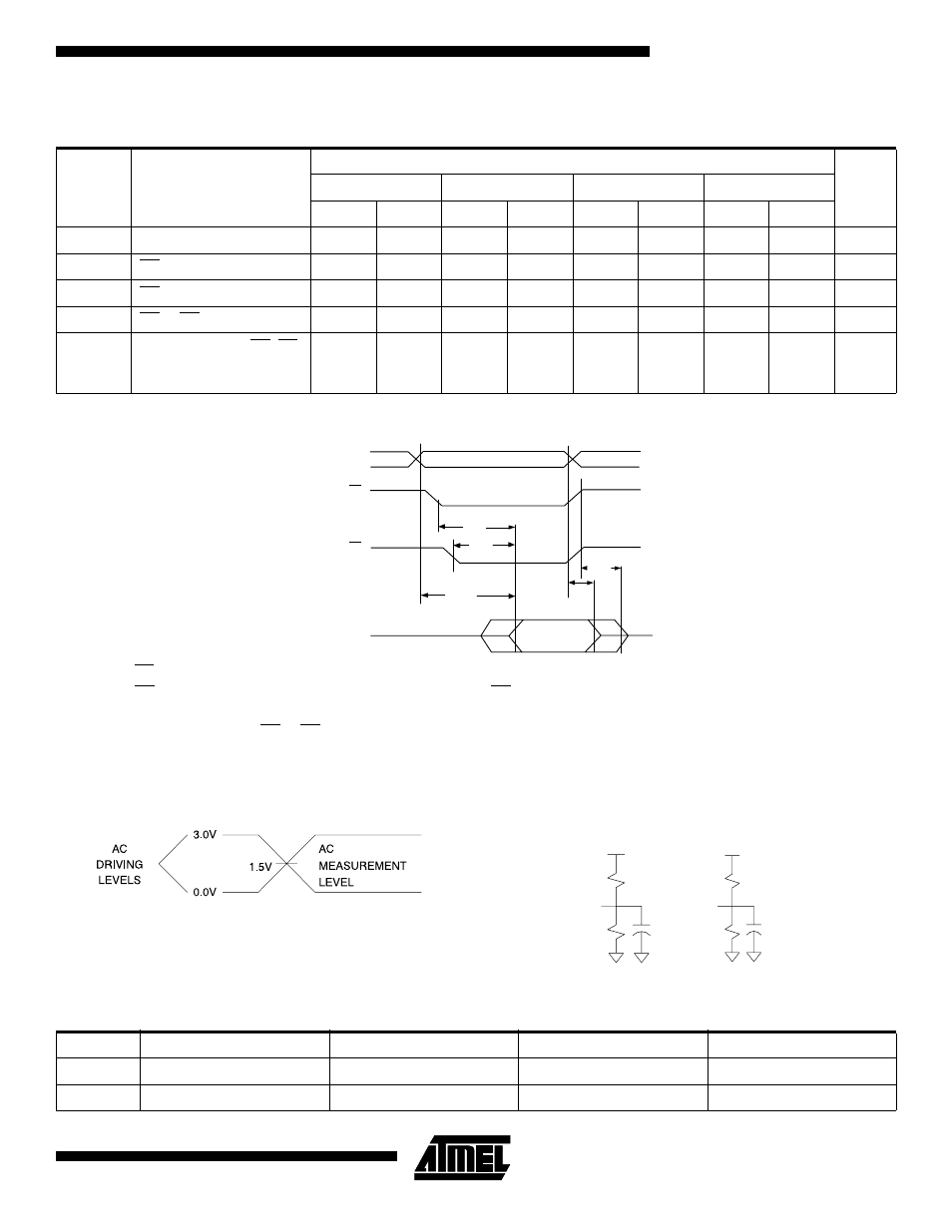 Ac read characteristics, Ac read waveforms (1)(2)(3)(4), Input test waveform and measurement level | Output load test, Pin capacitance, Ac read waveforms | Rainbow Electronics AT49F002NT User Manual | Page 7 / 17