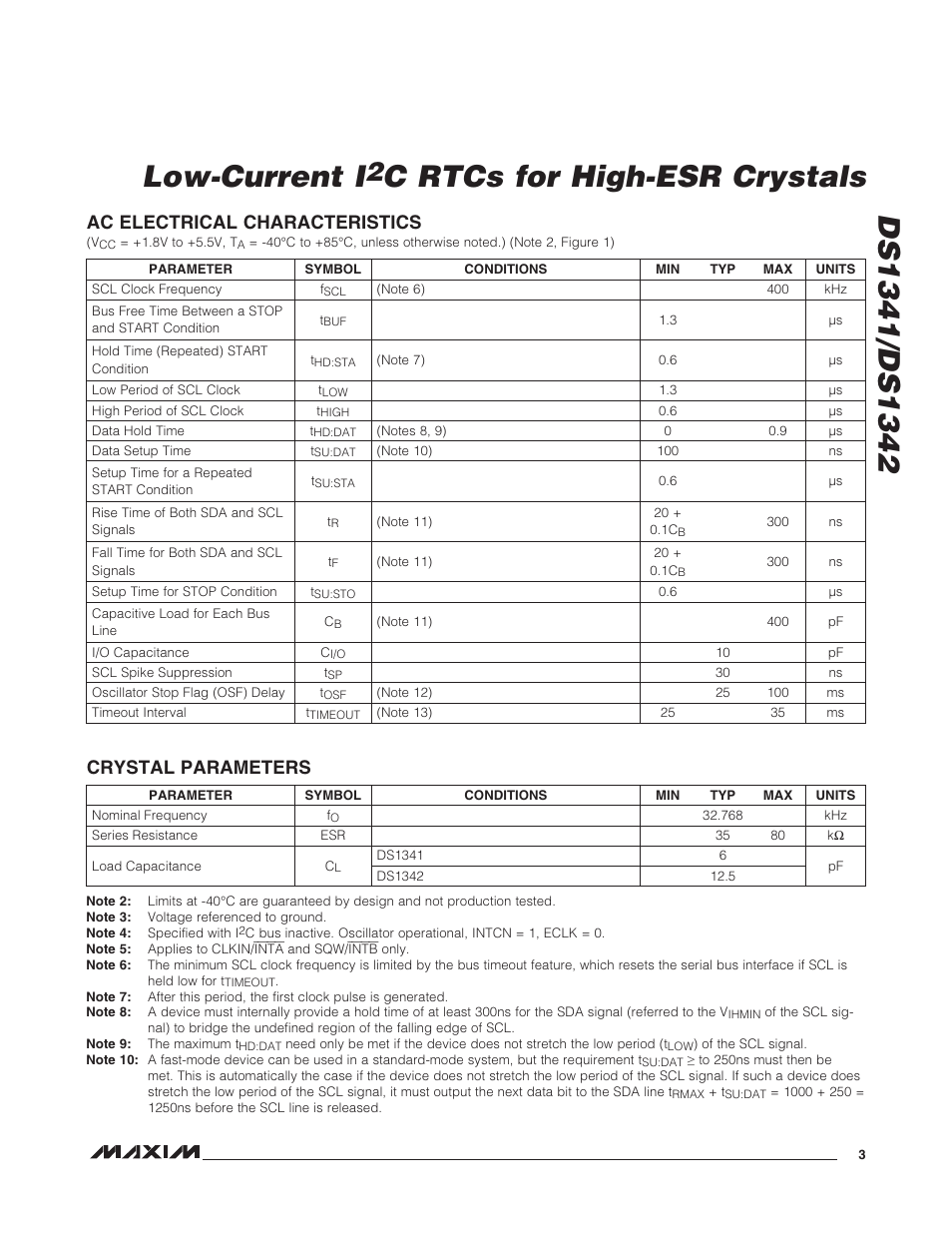 Low-current i, Ac electrical characteristics, Crystal parameters | Rainbow Electronics DS1342 User Manual | Page 3 / 14