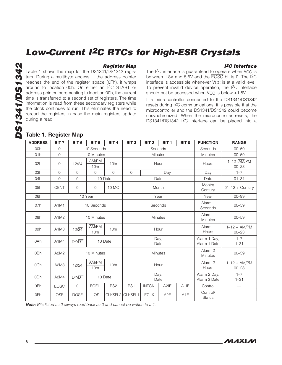 Low-current i, Table 1. register map | Rainbow Electronics DS1342 User Manual | Page 8 / 14