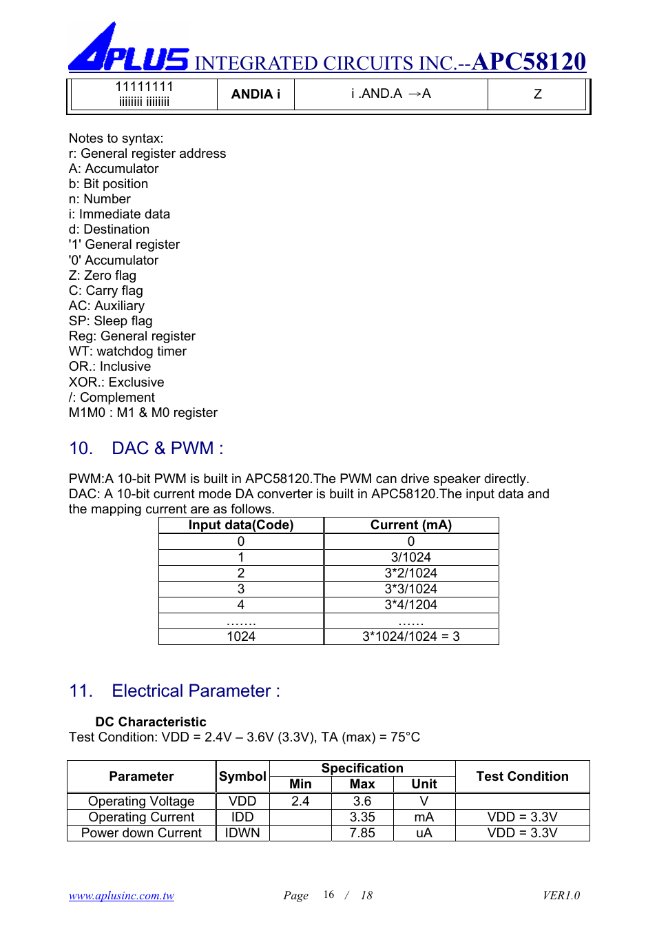 Integrated circuits inc, Dac & pwm, Electrical parameter | Rainbow Electronics APC58120 User Manual | Page 16 / 18
