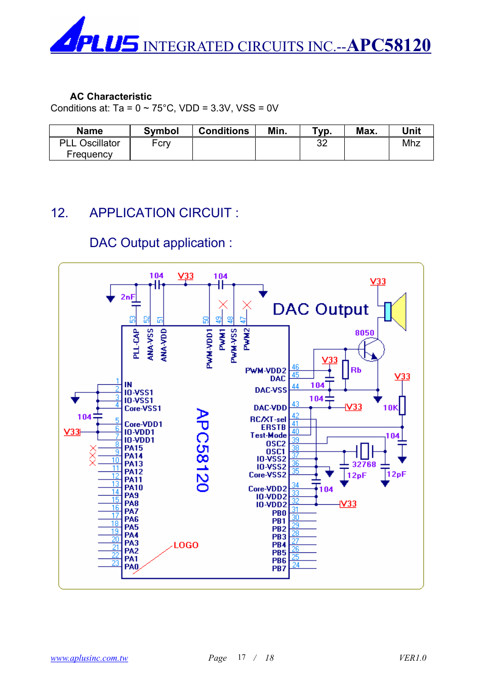 Integrated circuits inc, Application circuit : dac output application | Rainbow Electronics APC58120 User Manual | Page 17 / 18