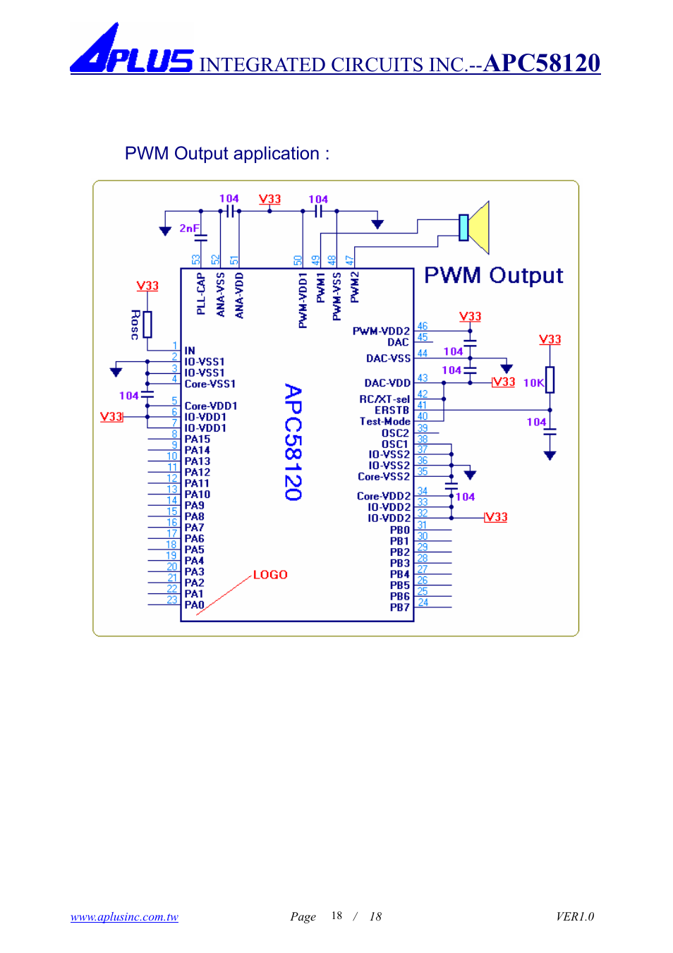 Integrated circuits inc, Pwm output application | Rainbow Electronics APC58120 User Manual | Page 18 / 18