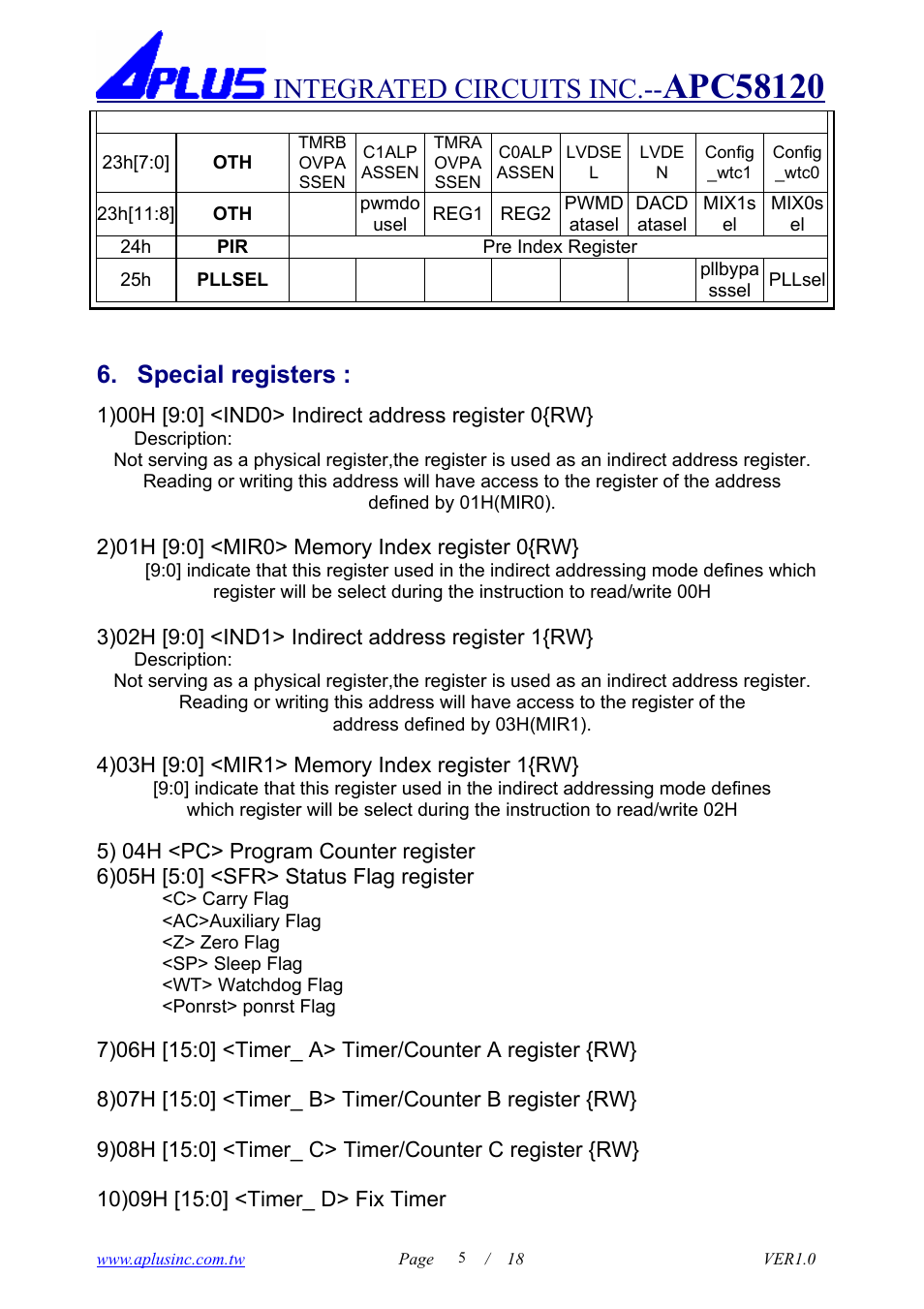 Integrated circuits inc, Special registers | Rainbow Electronics APC58120 User Manual | Page 5 / 18