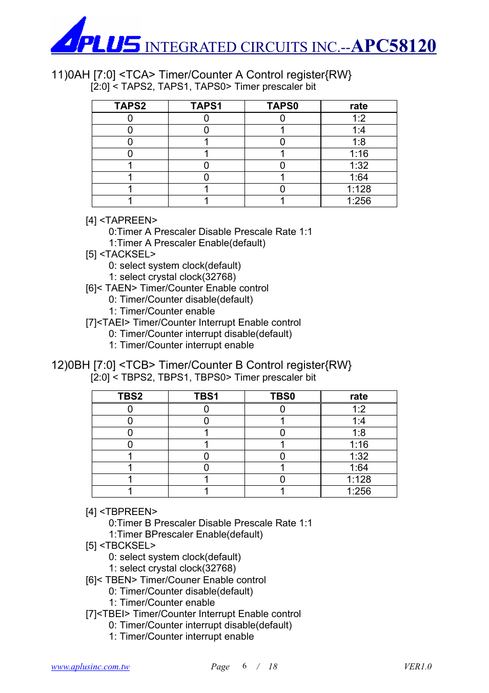 Integrated circuits inc | Rainbow Electronics APC58120 User Manual | Page 6 / 18