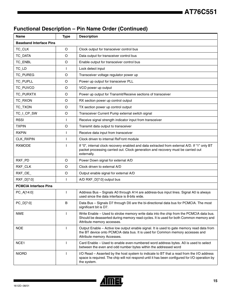 Rainbow Electronics AT76C551 User Manual | Page 15 / 77