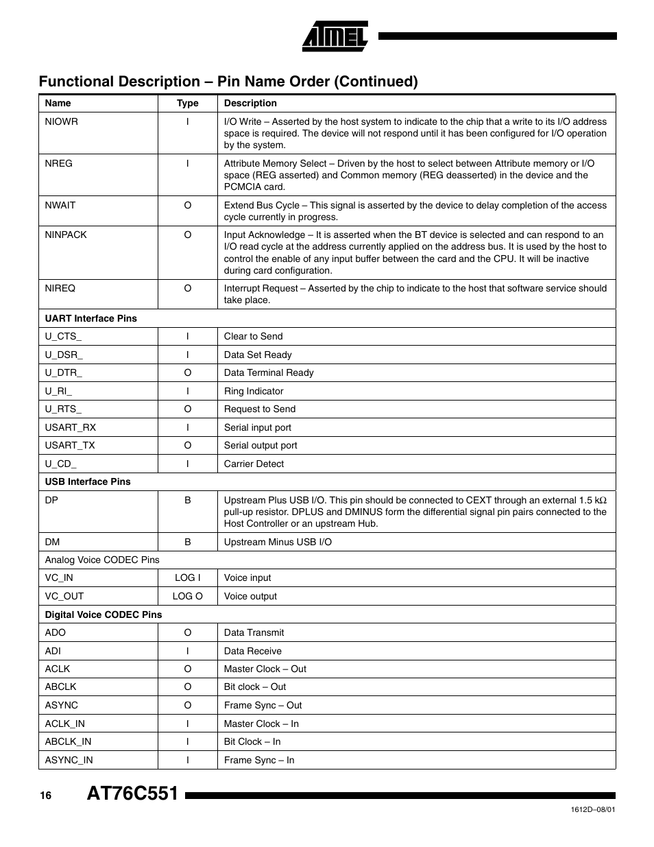 Rainbow Electronics AT76C551 User Manual | Page 16 / 77