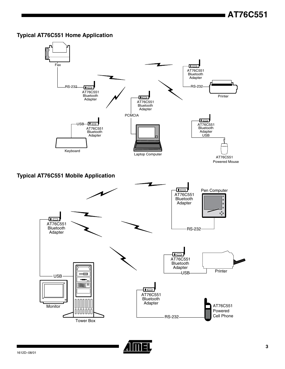 Typical at76c551 home application, Typical at76c551 mobile application | Rainbow Electronics AT76C551 User Manual | Page 3 / 77