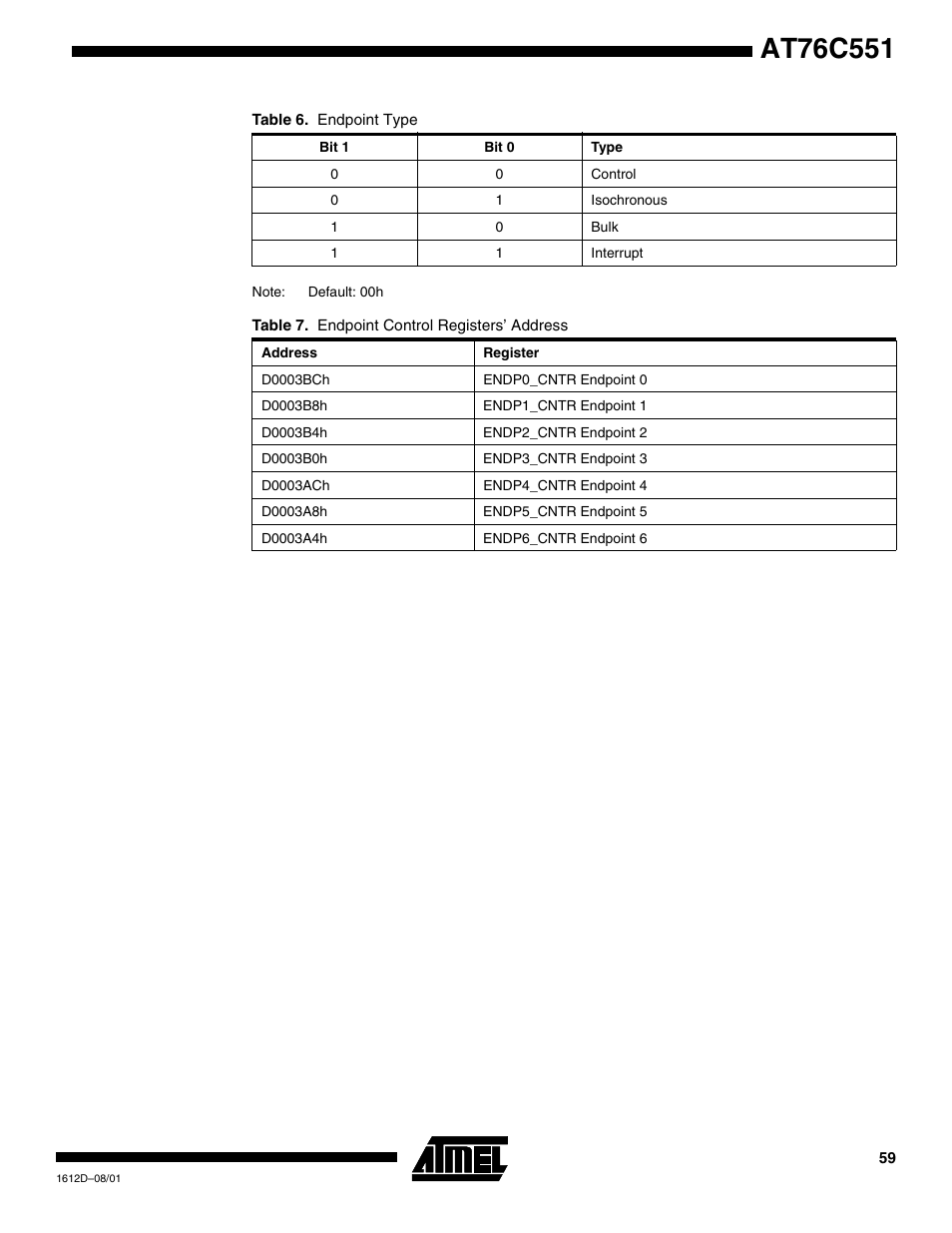 Rainbow Electronics AT76C551 User Manual | Page 59 / 77