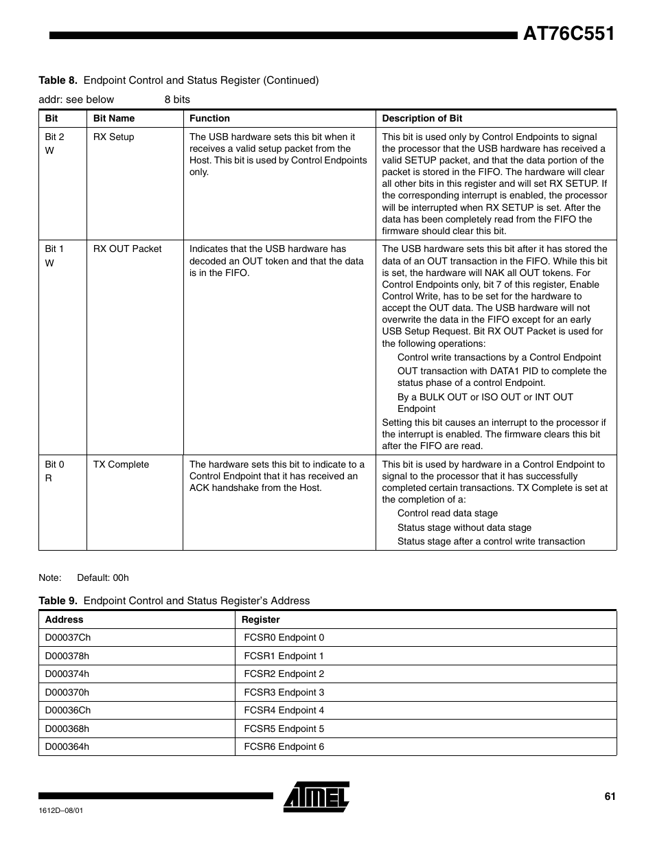 Rainbow Electronics AT76C551 User Manual | Page 61 / 77