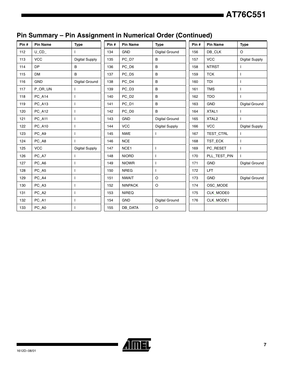 Rainbow Electronics AT76C551 User Manual | Page 7 / 77